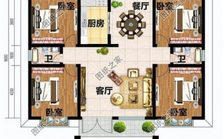  建房子房间设计图「建房房屋设计图大全」