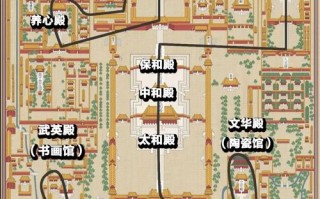 故宫博物院路线设计图（故宫博物院一日游路线图）