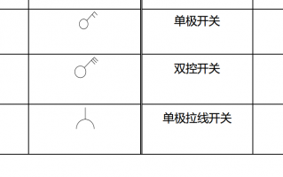 开关的设计图（开关设计图简单）