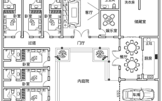 中式别墅平面设计图纸