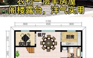 农村修一层半房子设计图_农村修一层楼要多少钱