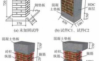 砖柱图集 砖柱设计图