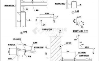 彩钢屋顶设计图,彩钢屋顶结构图 