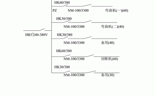 施工临时用电设计图（施工临时用电接线图）