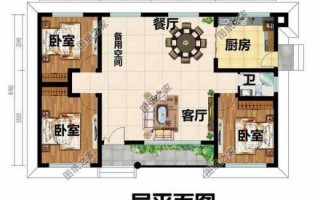 9x10米农村建房户型图纸-10x9的农村平房设计图