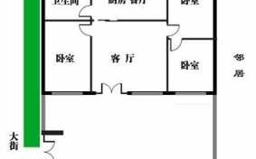 平房风水布局设计图片大全 平房风水布局设计图