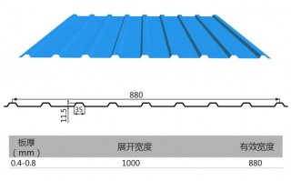 彩钢瓦一层设计图,彩钢瓦一般厚度是多少 