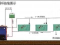 自建房暖气片安装设计图（自建房暖气片安装设计图纸）