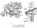 房屋出檐设计图