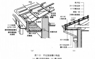 房屋出檐设计图