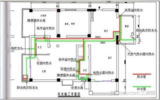 暗线布线设计图