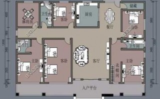 12宽X20长设计图