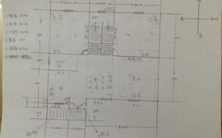 如何手绘房屋设计图,如何手绘房屋设计图纸 