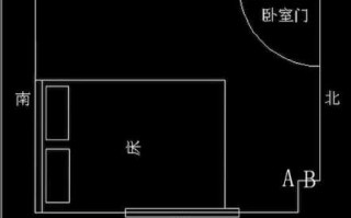 学生卧室床摆放风水正确图