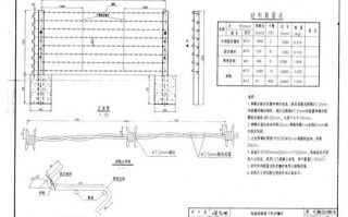 刺绳护栏网设计图（刺绳护栏网设计图纸大全）