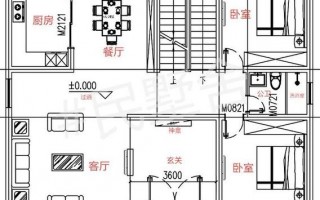  造价10万房子设计图「造价20万是什么意思」