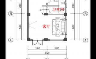 7米宽15米长是多少平方