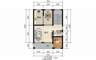 60个平方房屋设计图,60个平方房屋设计图怎么画 