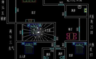  农村房屋格局设计图大全「农村房屋格局风水图解」