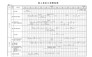 为什么要施工转设计图