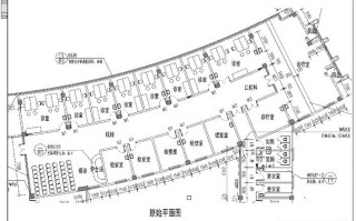 产房发展规划及具体实施计划-产房规划设计图