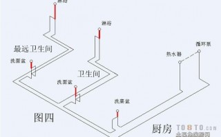 装修水管图施工图-装修水管设计图