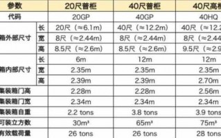 集装箱式房中式设计图_集装箱式房子规格多大,价格是多少