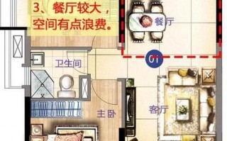 两房变三房户型图 客厅改房间 两房变三房装修设计图