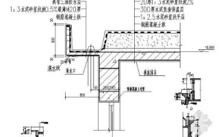 平屋顶檐口的构造做法