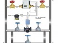 电动2通阀平面设计图（电动二通阀的图例）