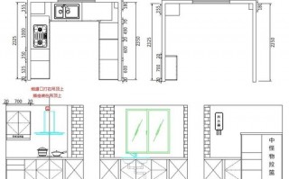 橱柜设计图怎么问