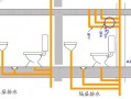 碧桂园卫生间排水管安装图