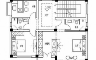 10x11米农村房子设计图,10x10米农村建房平面图 