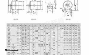 电机机座尺寸及型号对照表-电机座设计图
