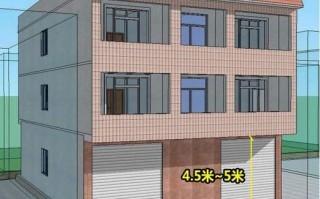 农村自建房底层门面设计图,农村自建房底层一般多高 