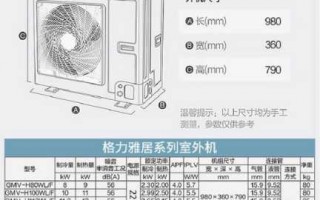 格力一拖五设计图_格力一拖三价格及图片