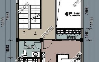 5x10米房屋设计图,5x12米的房屋设计 