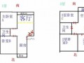  房子风水布局设计图「房子风水户型图片解析」