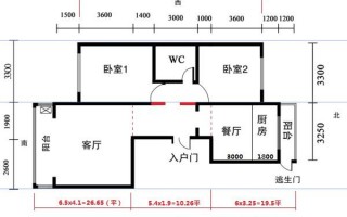 房间大小面积怎么算 房间面积大怎么设计图