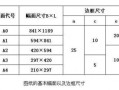  尺寸比例设计图「尺寸比例公式」