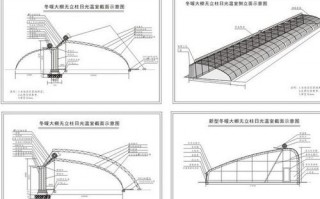 简易蔬菜大棚图片-简易蔬菜大棚设计图