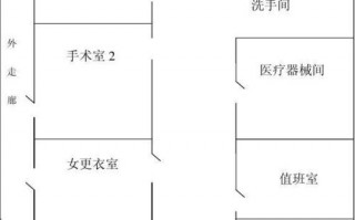 整形医院手术室平面图-整形医院手术室设计图