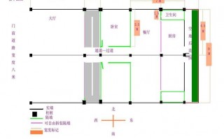 地形修屋设计图大全 地形修屋设计图