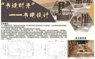 书店展示设计作业设计图_书店展示设计作业设计图片大全