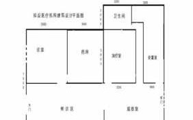  中西医诊所设计图「中西医诊所布局设计图」