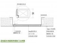  安装门设计图CAD「安装门的图片欣赏」