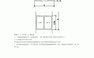 平开窗设计图标四方对角交叉表示什么 大平开窗设计图