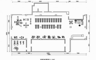 200健身房设计图,200平米的健身房规划方案 