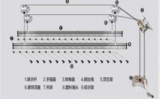 升降式晾衣架设计图