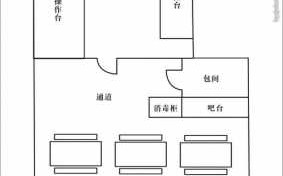  小饭店摆设设计图「小饭店布局图」